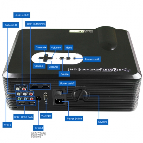 CL720D  Ditital Projector